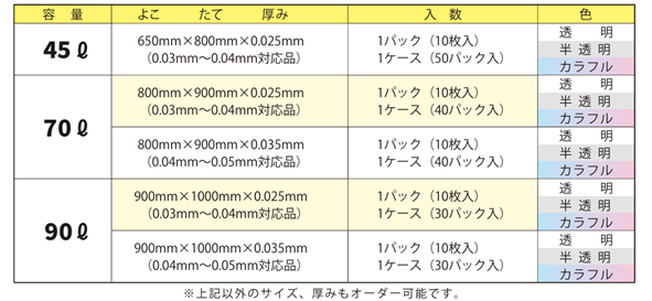 ごみ袋のスゴエコ袋　商品一覧